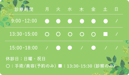 診療時間